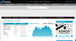 Desktop Screenshot of nasdaq.com